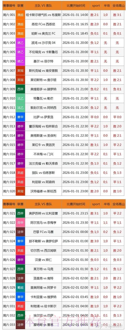 最新世界杯滚球官网最新网址 最新世界杯滚球官网最新网址
