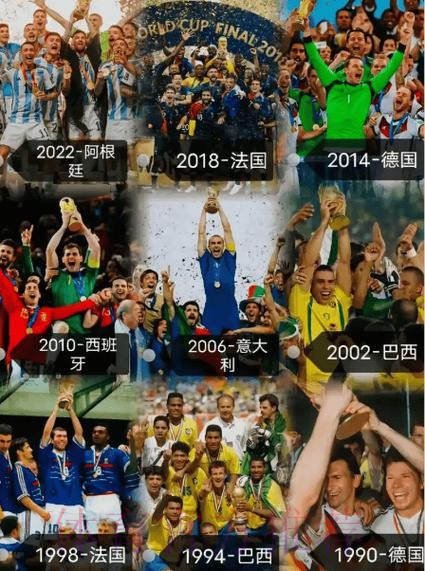 2026世界杯前瞻:预测明星球员的突破性表现 2026世界杯前瞻:预测明星球员的突破性表现