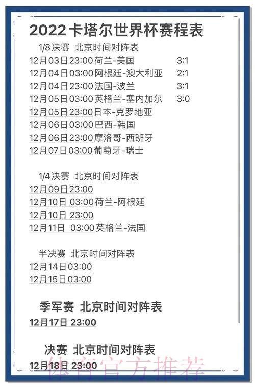 在线精确预测世界杯冠军走势